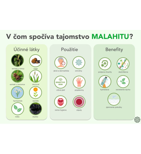 Malahit - hygienický a kozmetický prípravok na ošetrenie pokožky a slizníc - 30ml - Elixir Malahit - hygienický a kozmetický prípravok na ošetrenie pokožky a slizníc - 30ml - Elixir
