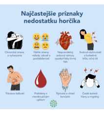 Magnesium DUO dvojmesačná kúra - 120 kapsúl