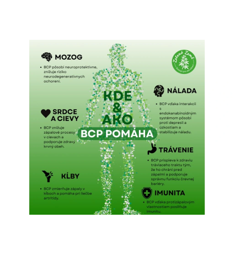 Konopné kvapky s BCP Dobrý spánok - 30 ml - Zelená Země