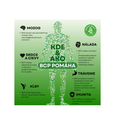 Konopné kvapky s BCP Original - 30 ml - Zelená Země
