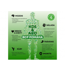 Konopné kvapky s BCP Dobrý spánok - 30 ml - Zelená Země