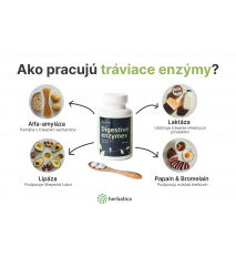 Tráviace enzýmy - 37 dní ľahkého trávenia - 110 kapsúl -